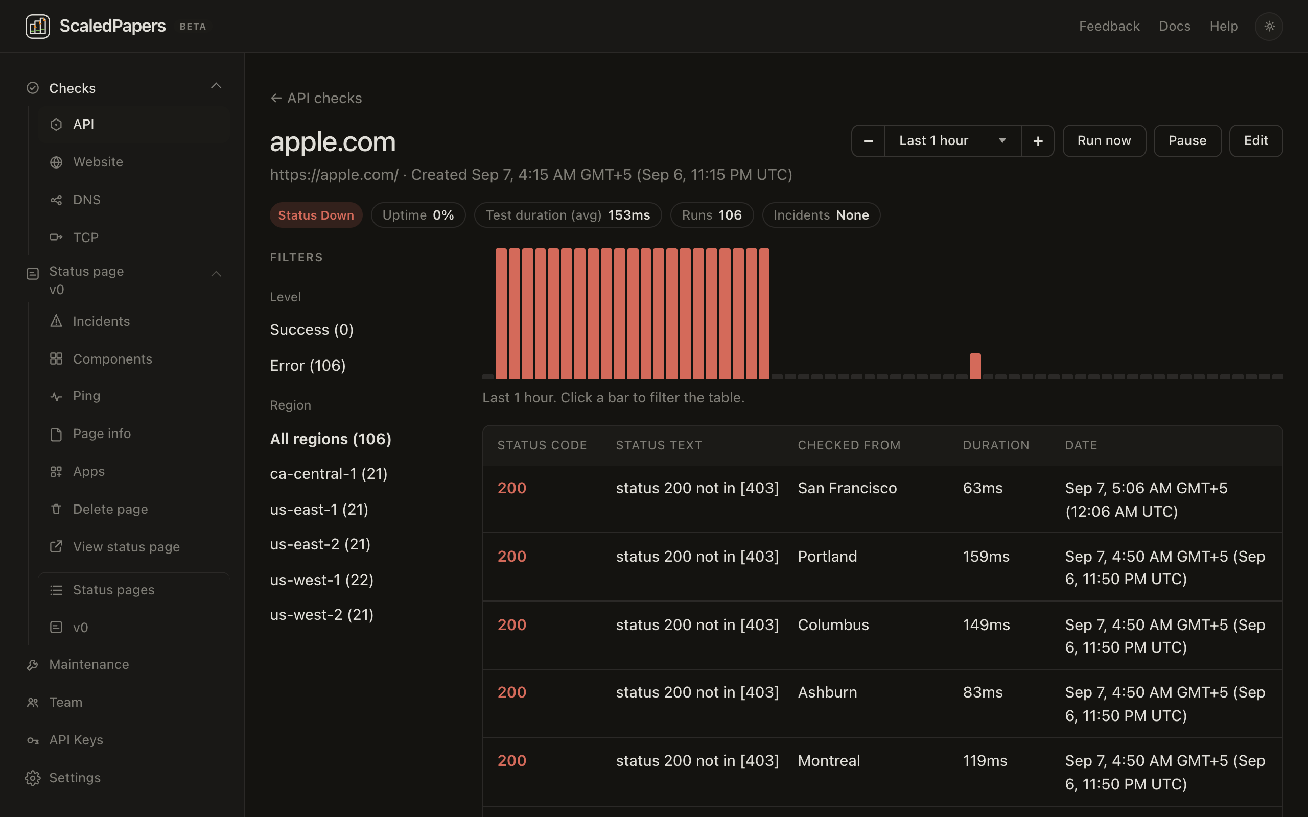 Check detail for apple.com: status metrics, region filters, chart, and samples table.